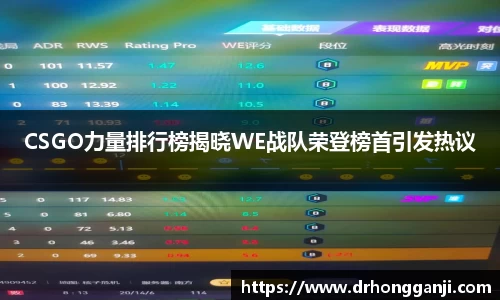 CSGO力量排行榜揭晓WE战队荣登榜首引发热议